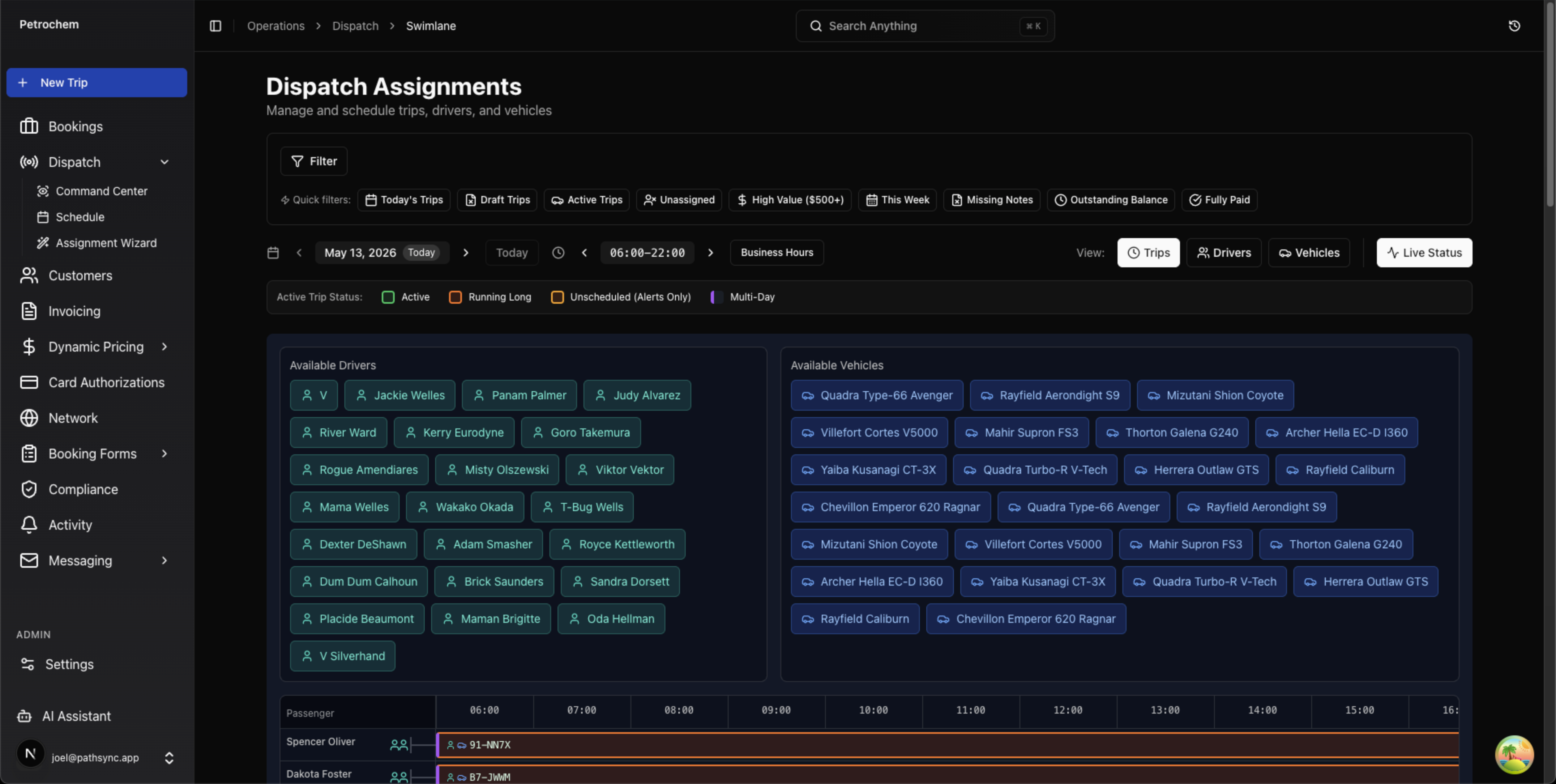 Swimlane view — driver-by-driver timeline of trips